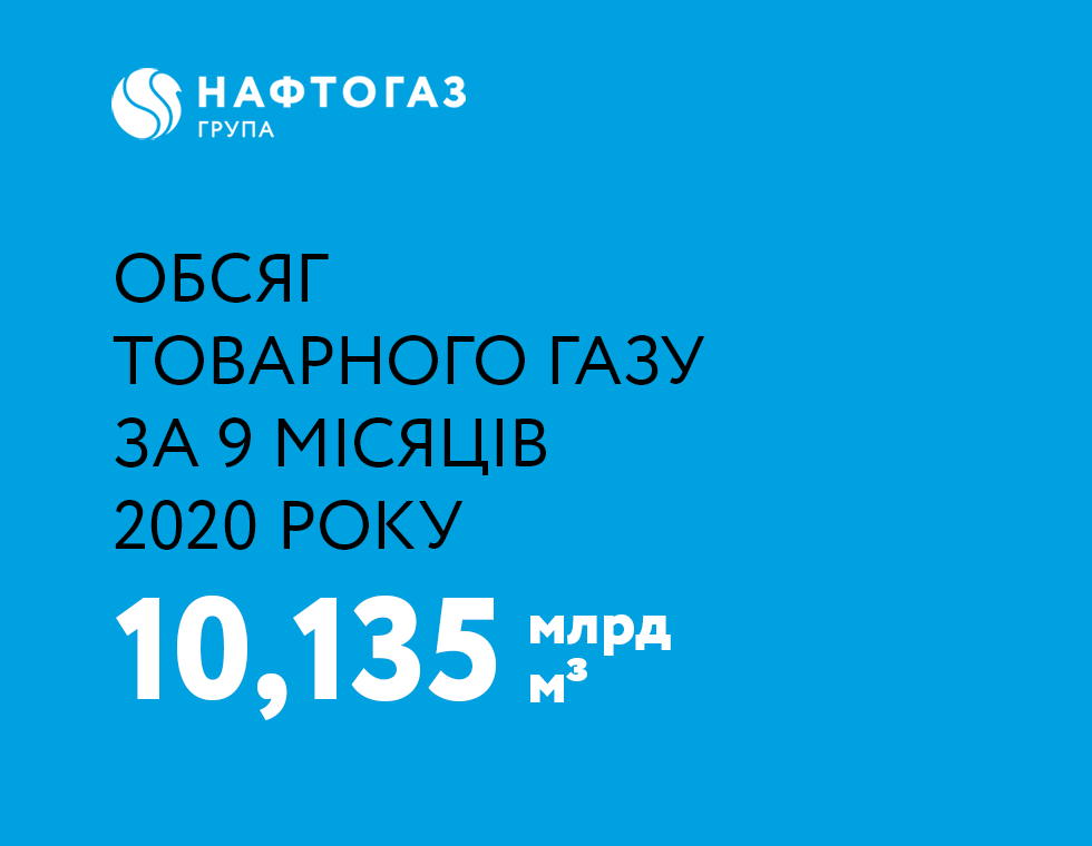 Amid the Crisis Naftogaz Maintains Gas Production at Last Year's Level